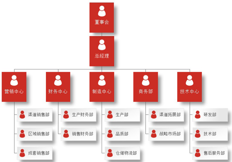 1647676569162946.jpg 1647669224815961.jpg